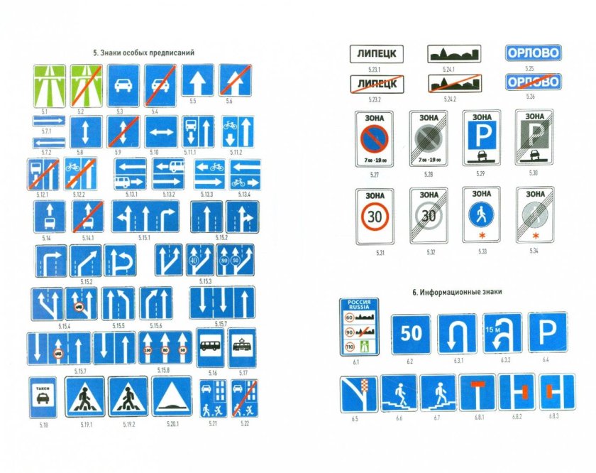 Знаки особых предписаний ПДД