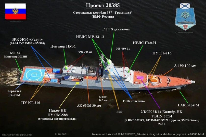 Корветы 20380 20385