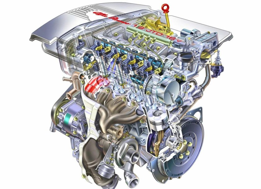 Alfa Romeo 147 1.9 JTD 16v двигатель