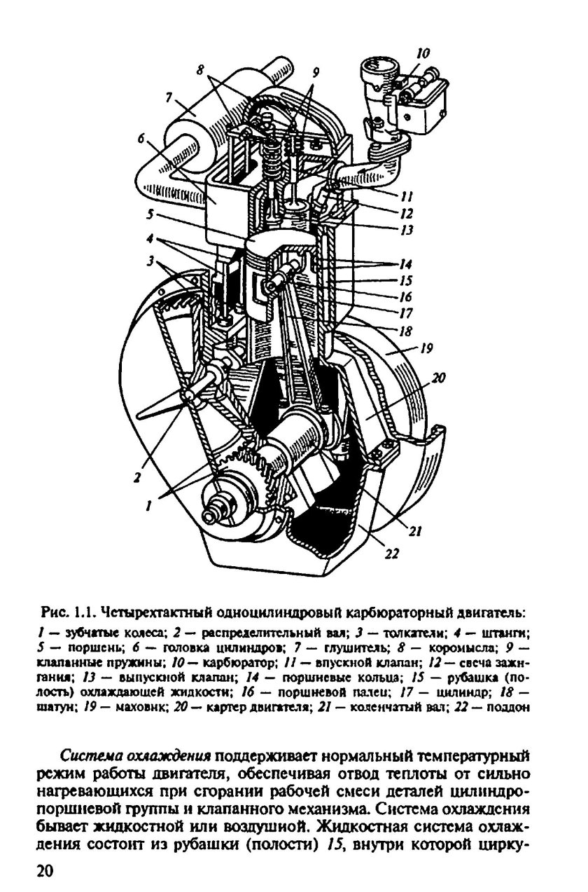 Четырехтактный одноцилиндровый карбюраторный двигатель