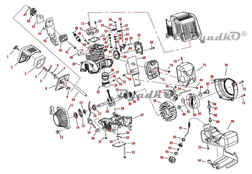 Триммер Патриот 3045 схема