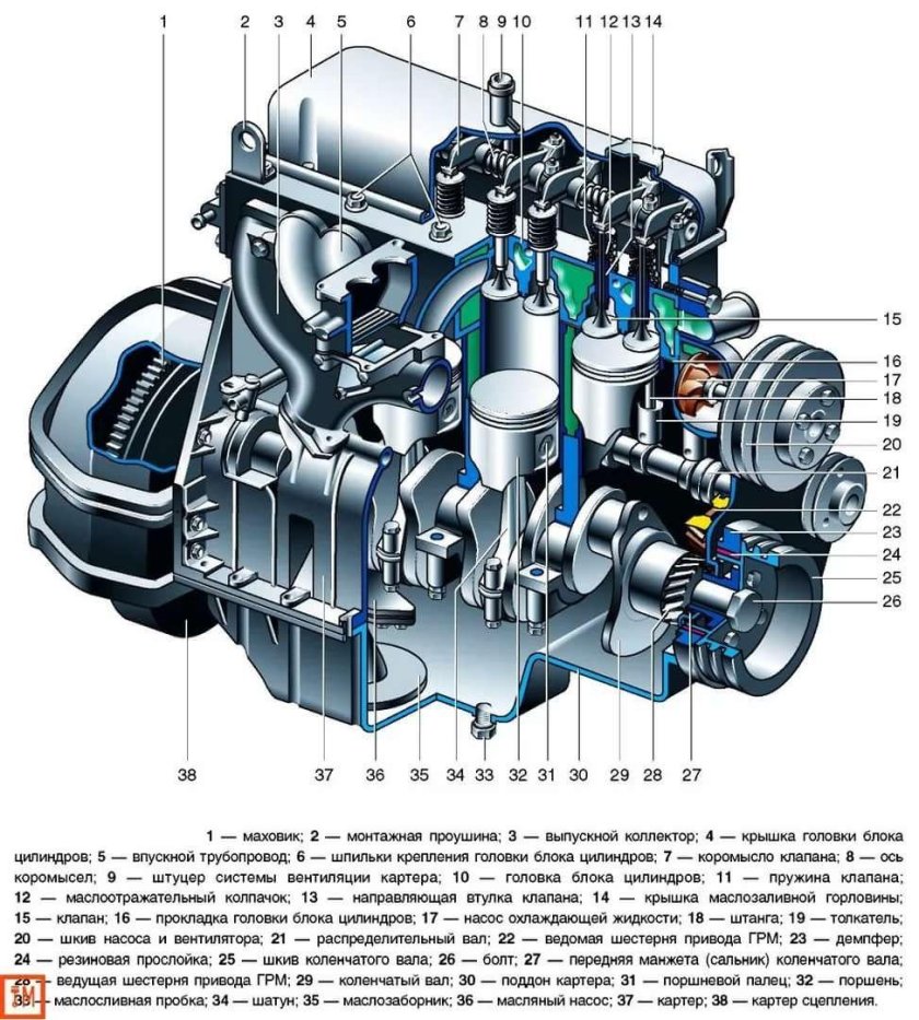 Мотор ЗМЗ 402