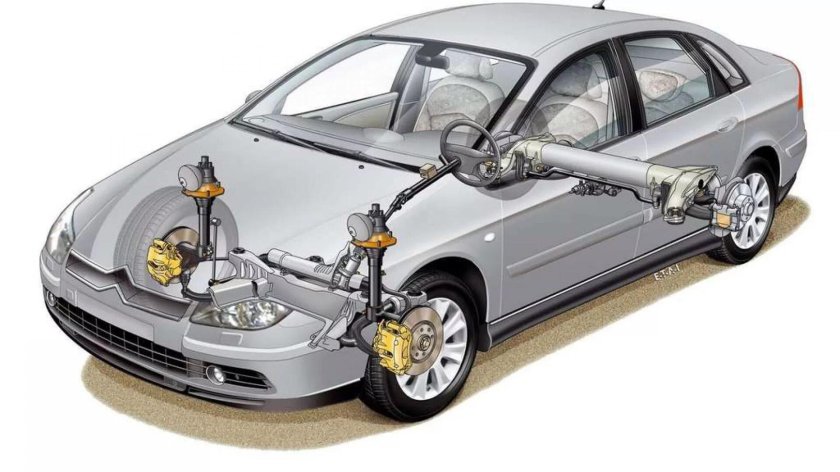 Гидропневматическая подвеска Ситроен с5