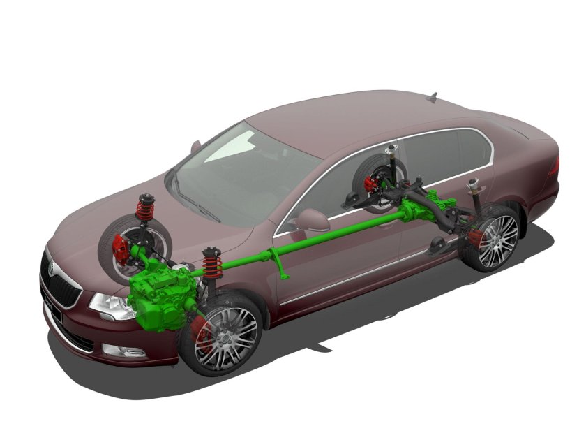 Asr система автомобиля