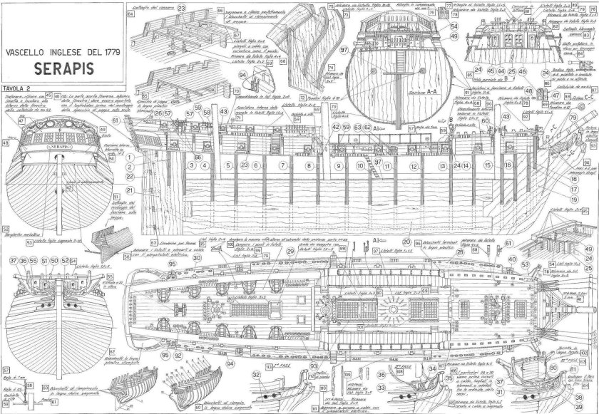 HMS Victory чертежи корабля
