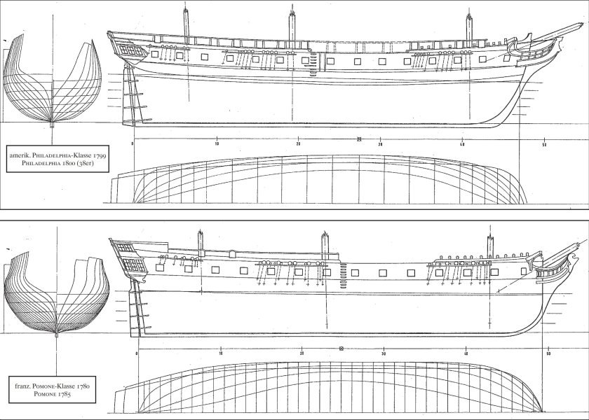 Парусные корабли 17 века чертежи