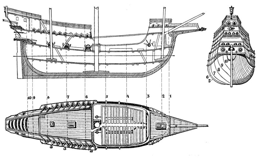 Каракка Санта Мария чертежи