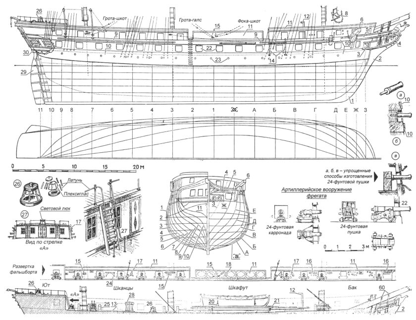 Фрегат Паллада Моделист конструктор