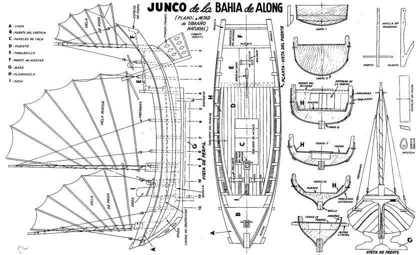 Китайская Джонка модель чертежи
