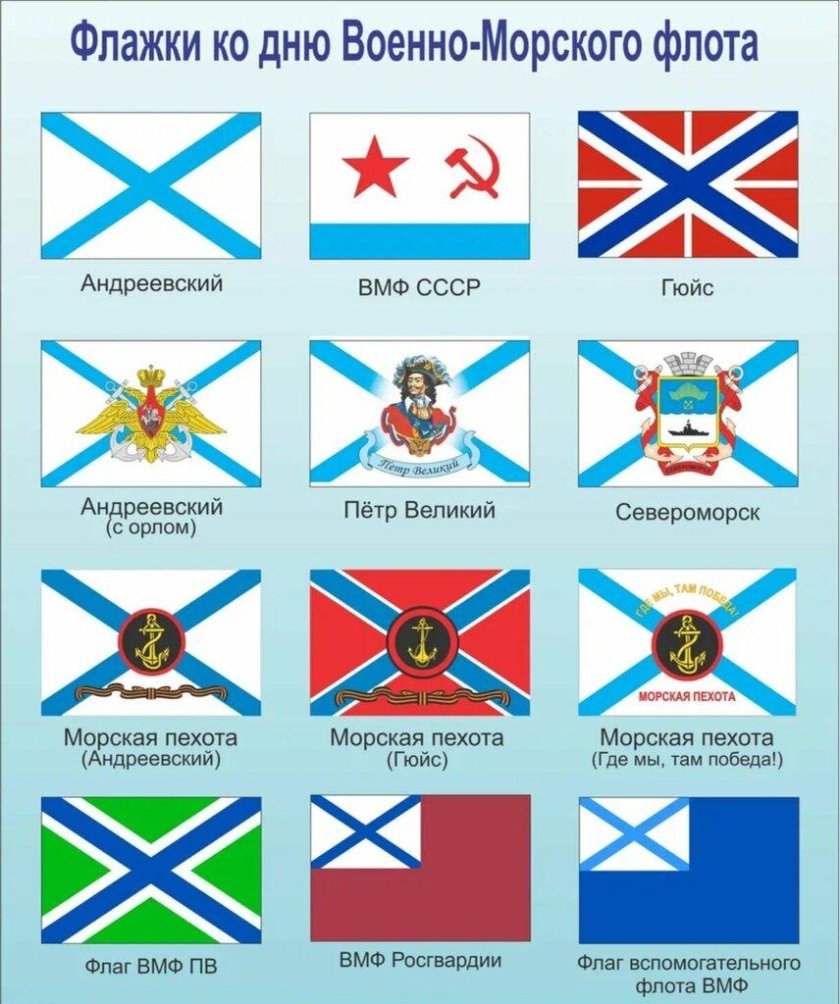 Флаги и гюйс ВМФ РФ