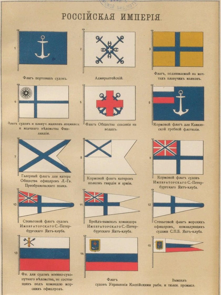 Флаг флота Российской империи при Петре 1