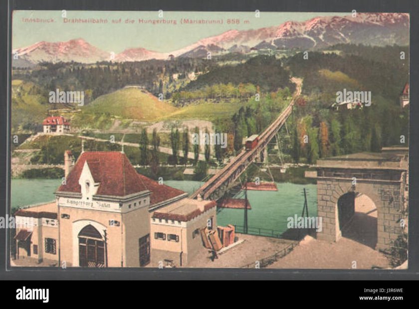 Гунгербург Википедия