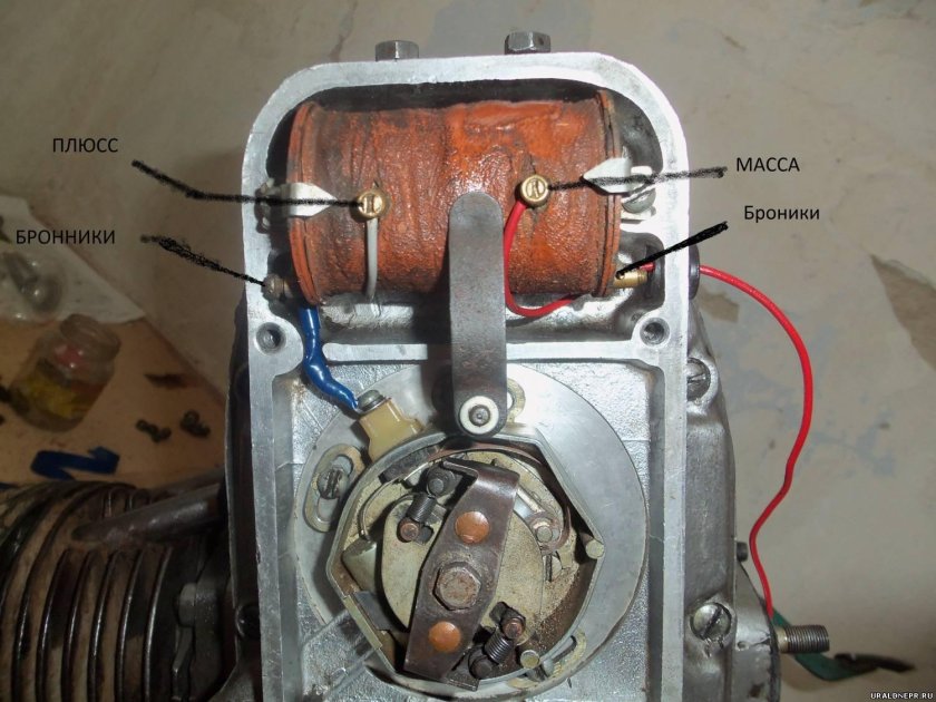 Катушка зажигания Днепр 12 вольт