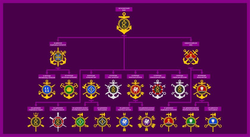 Шеврон 165 бригады надводных кораблей
