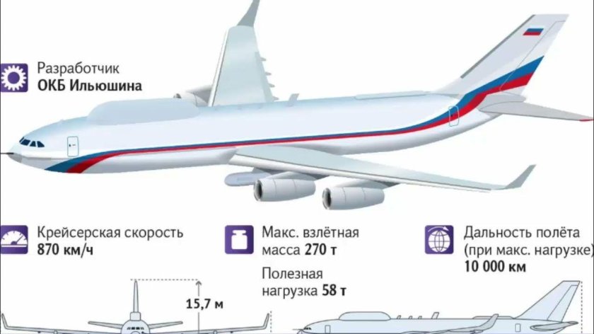 Самолет ил-96,ил-86