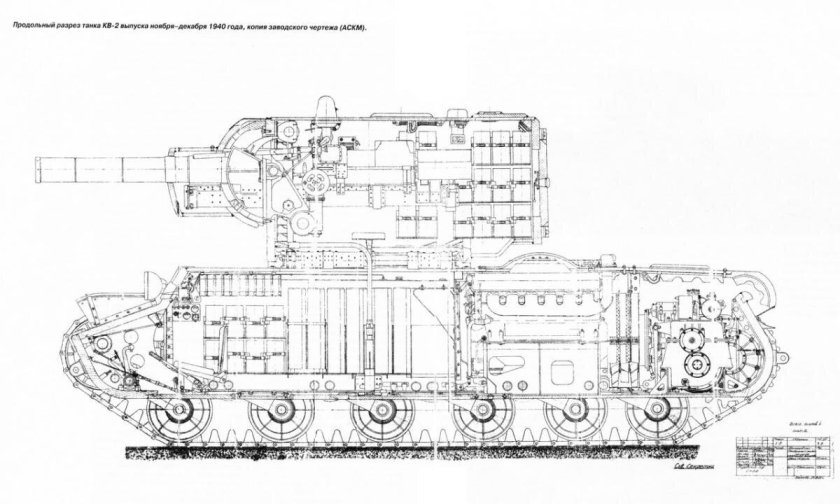 Чертёж танка кв 2