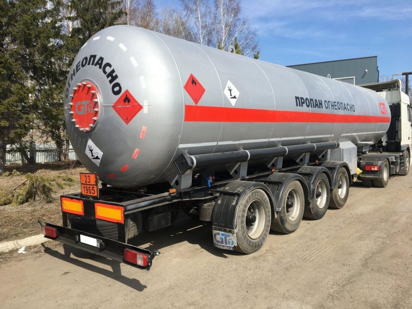 Транспортировка газа