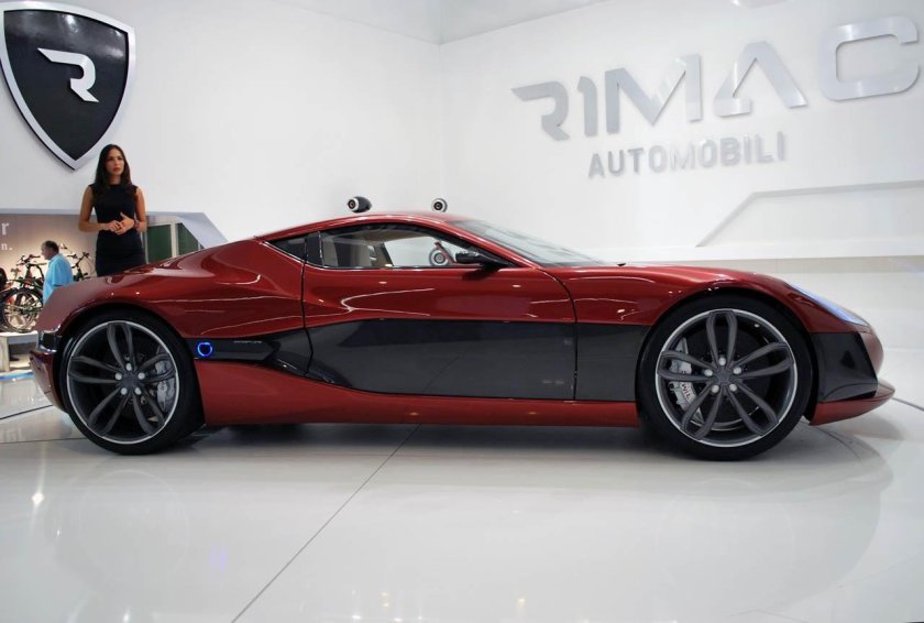 Суперкар Rimac Concept