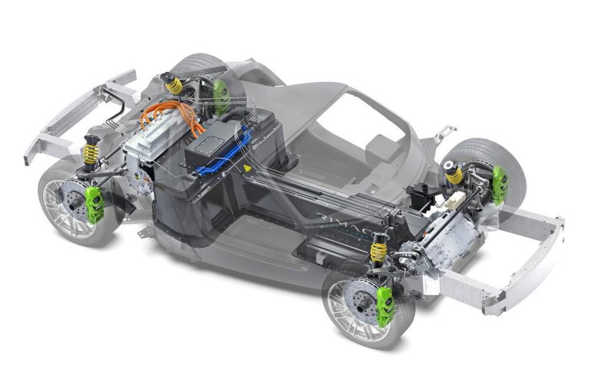 Машина Rimac nevera