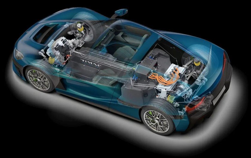 Римак Текнолоджи