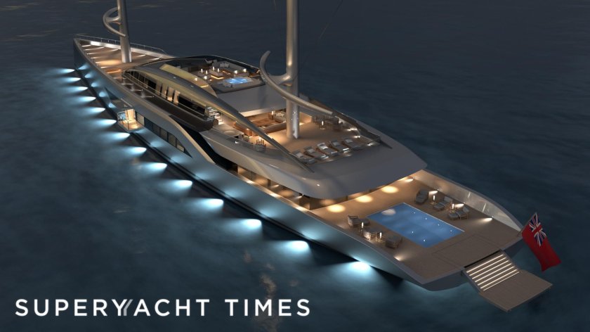 Yachts 70m 2020