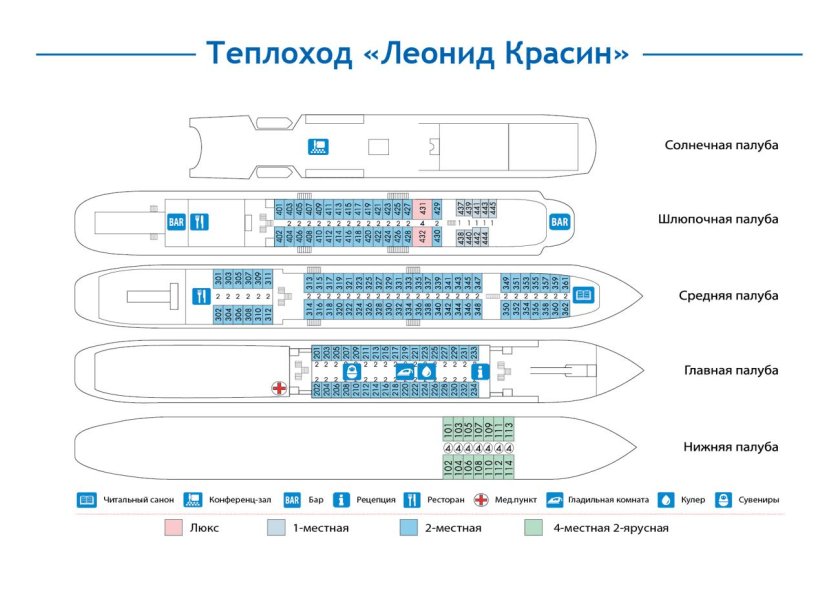 План теплохода Леонид Красин