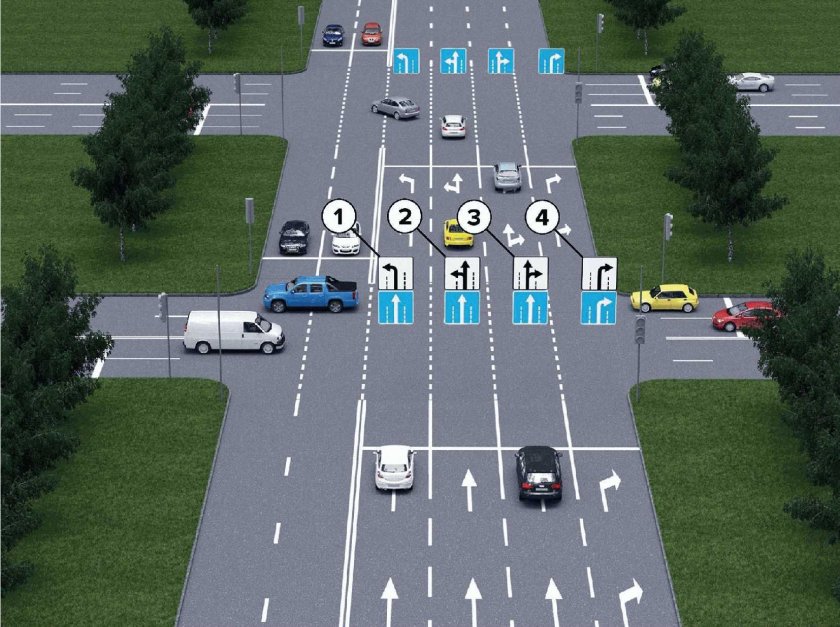 Знак 5.15.1 направления движения по полосам с разворотом