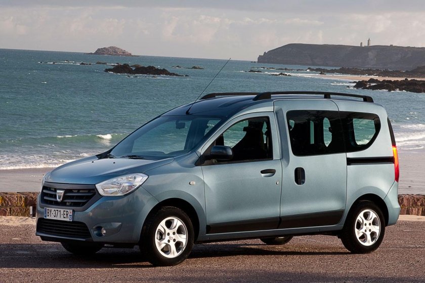 Рено Докер 2022