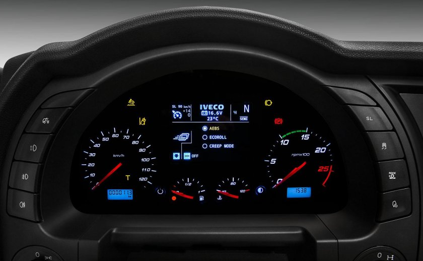 Iveco Stralis приборная панель