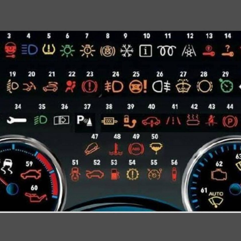 Iveco Daily 2013 значки панели приборов