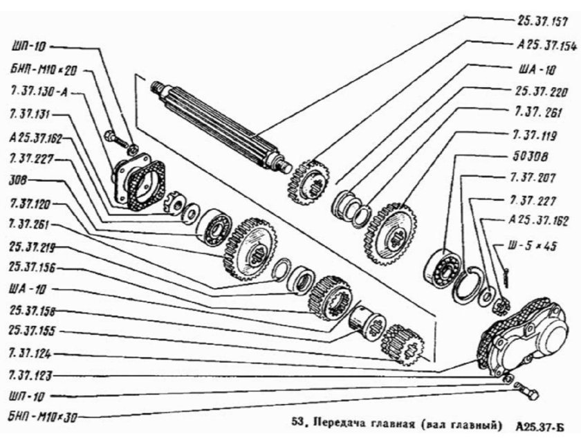 Трактор т 25 коробка передач схема