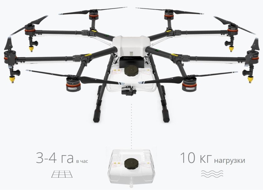 Октокоптер DJI
