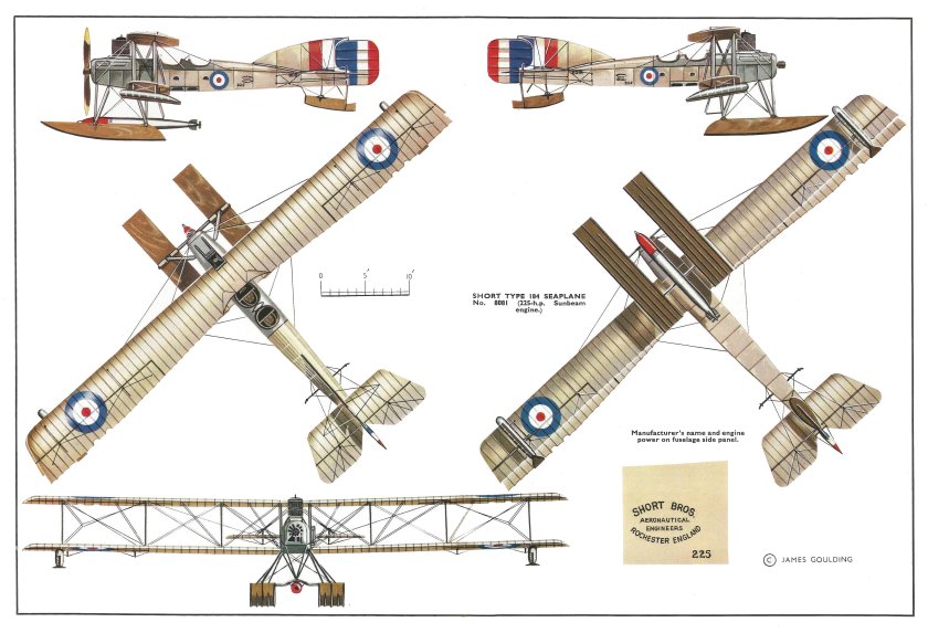 Самолеты первой мировой