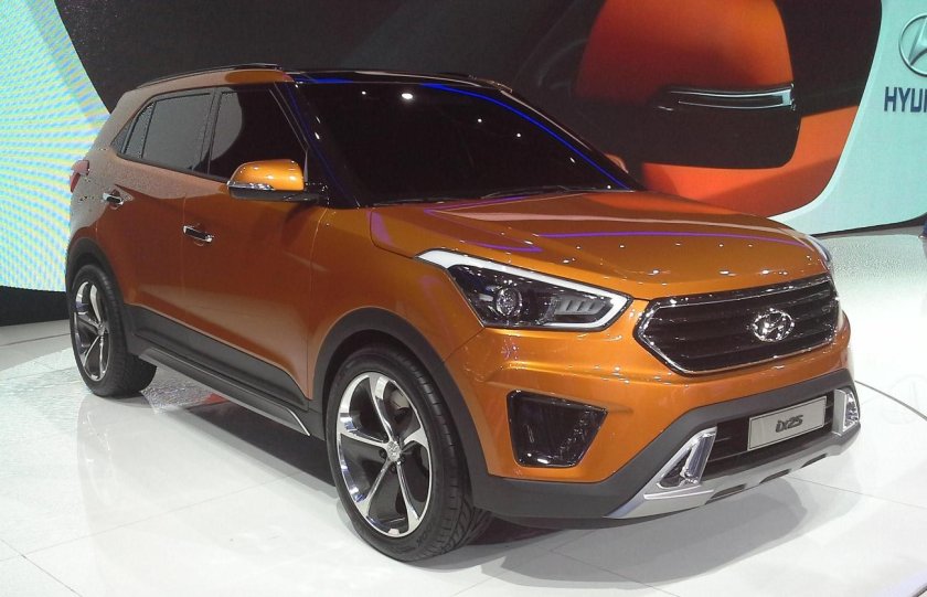 Hyundai ix25
