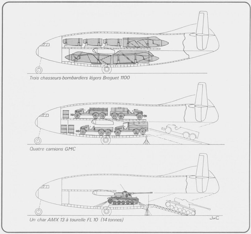 Breguet br.765 Sahara