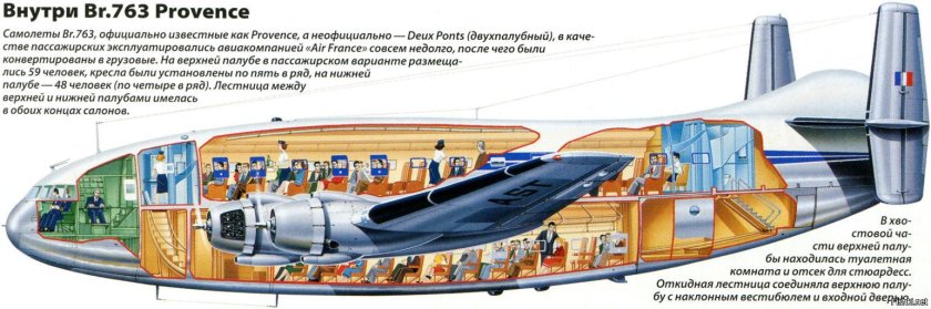 Самолет Breguet 763