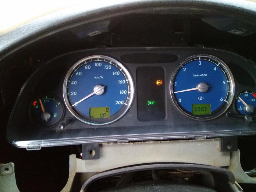 Комбинация приборов Соболь 4х4