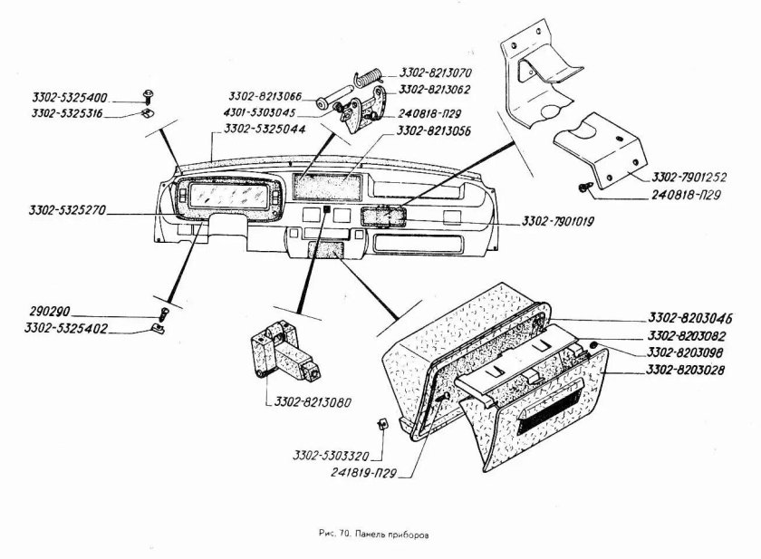 Панель приборов ГАЗ 2217 Соболь