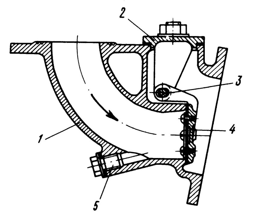 Захлопка бортовая судовая
