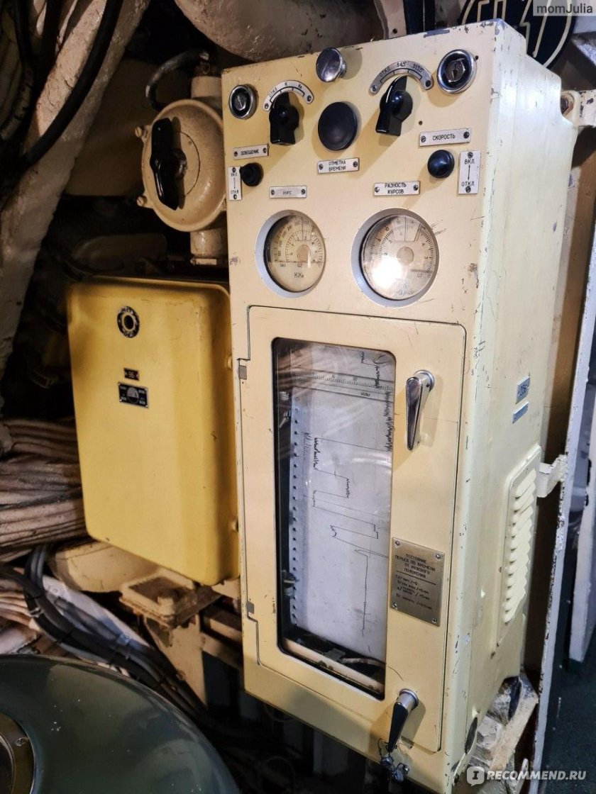 Музей подводной лодки Симферополь