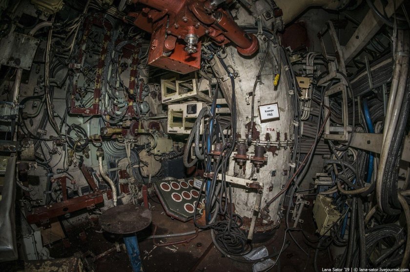 641б подводная лодка