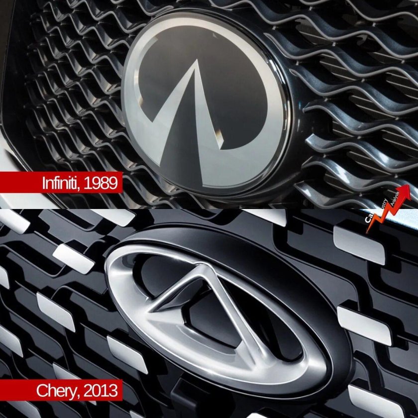 Китайский Инфинити