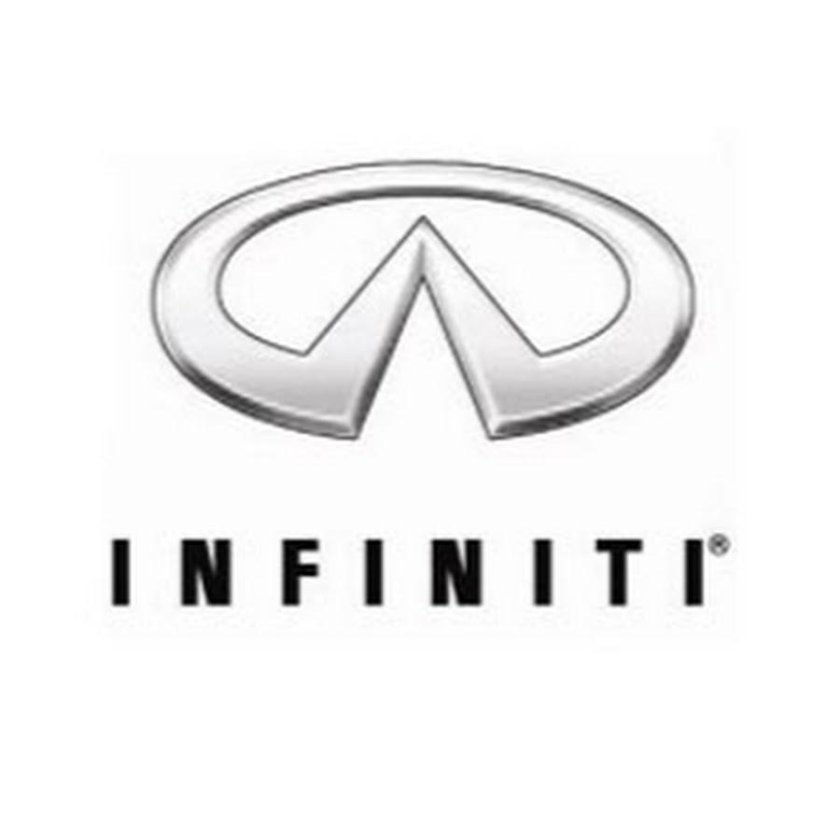 Infiniti эмблема