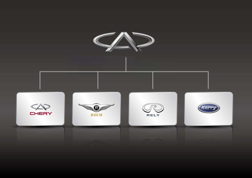 Эмблема Инфинити для чери Тигго