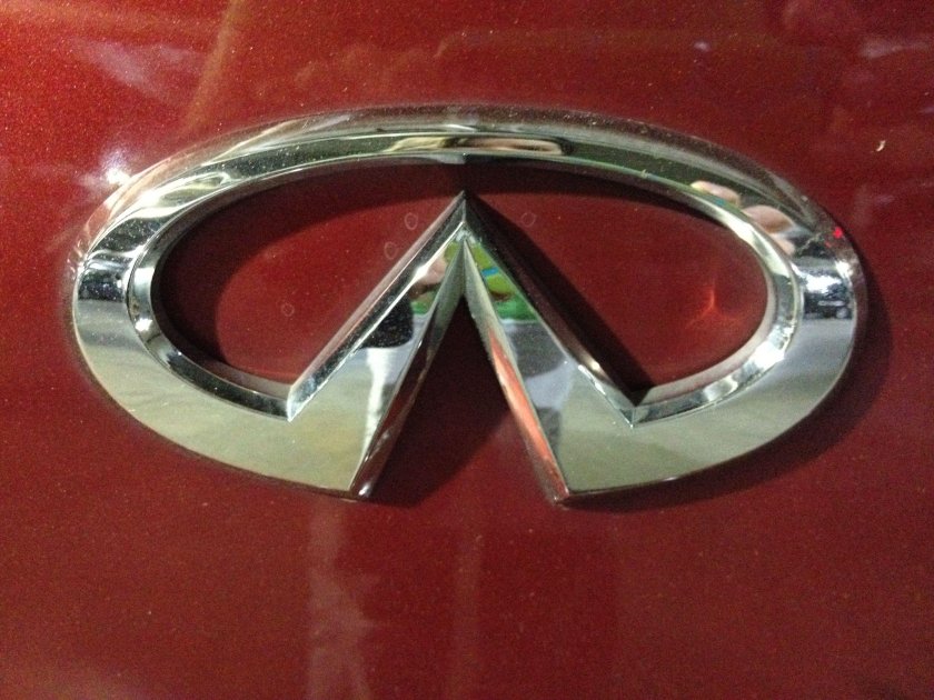 Значок Инфинити и чери Тигго