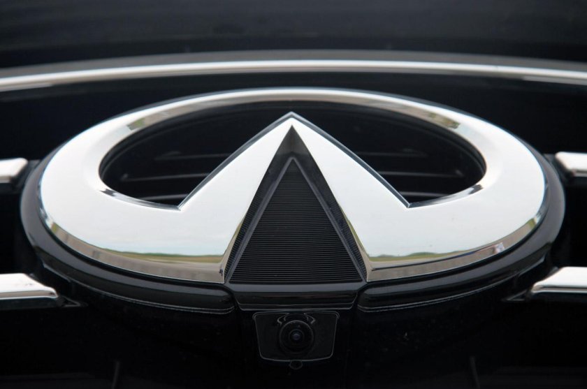 Инфинити значок автомобилей