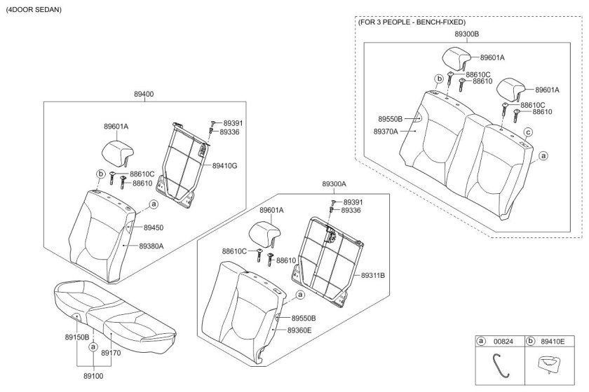 Размер заднего сиденья Киа Рио 3