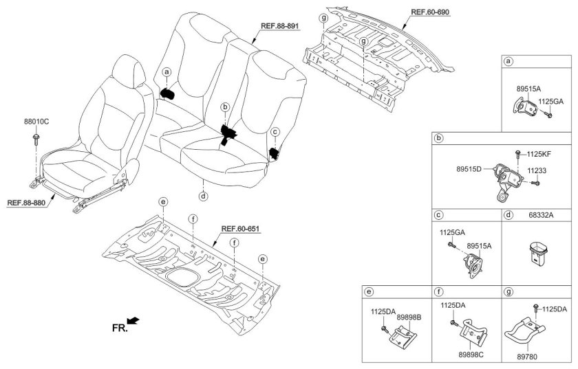 Ширина заднего сиденья Киа Рио 4