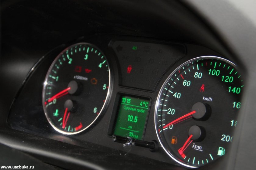 Приборная панель УАЗ Патриот 2019