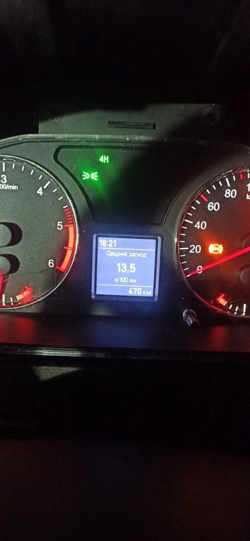 Индикаторы УАЗ Патриот